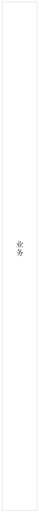 业务