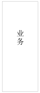 业务