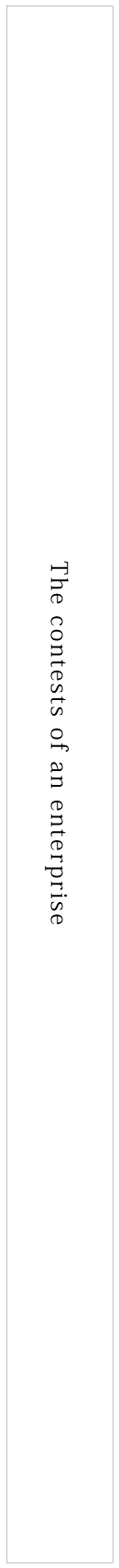 The contests of an enterprise